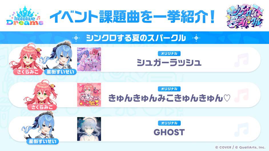 イベント課題曲の紹介ビジュアル。シュガーラッシュ（miComet）、きゅんきゅんみこきゅんきゅん♡（さくらみこ）、GHOST（星街すいせい）