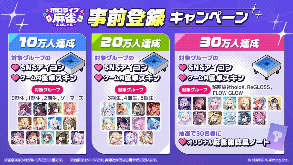 ホロじゃん 事前登録キャンペーン 特典一覧(10万人・20万人・30万人)